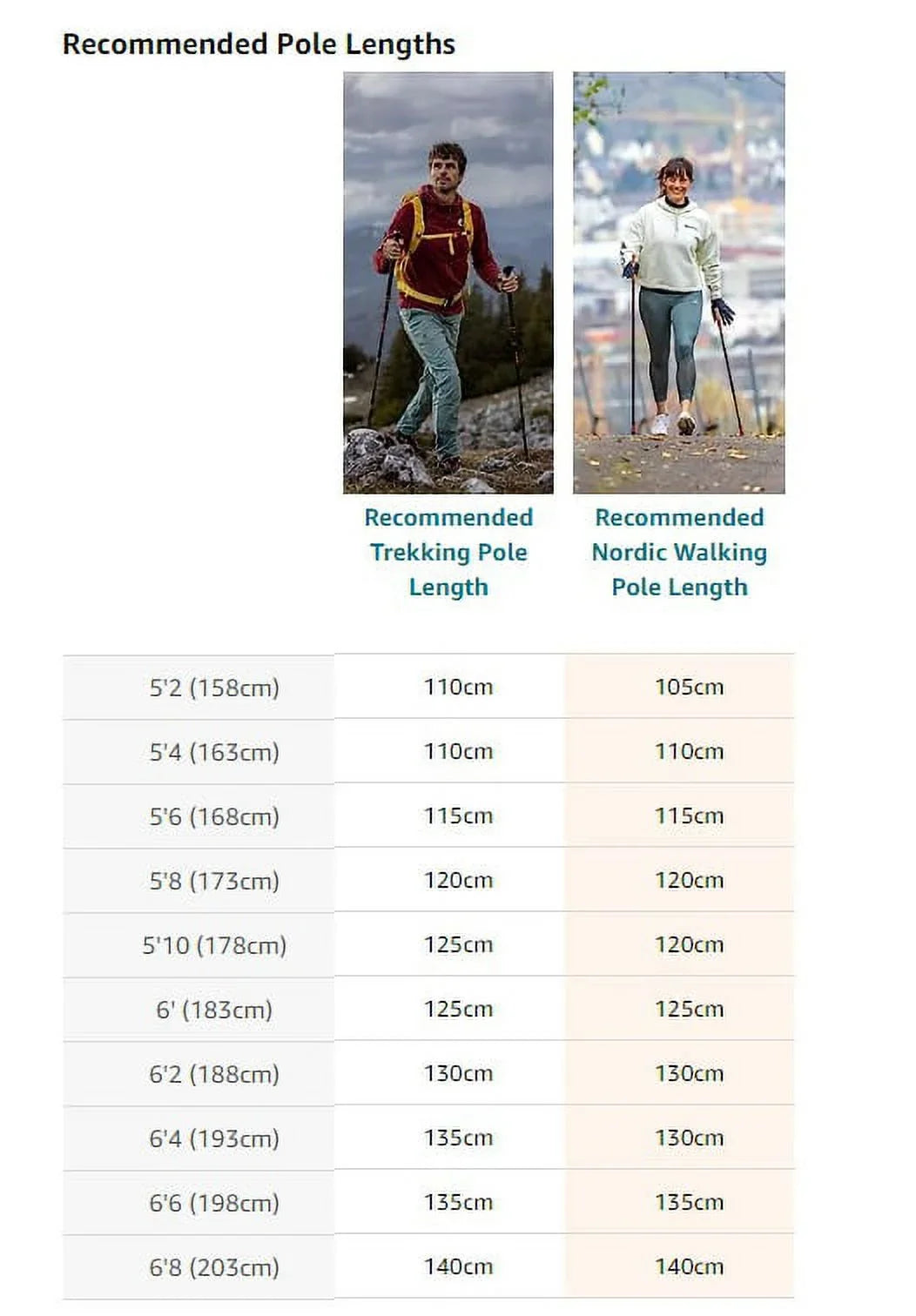 LEKI Nordic Walking Platinium Fixed Length Walking Poles Ivory 110cm