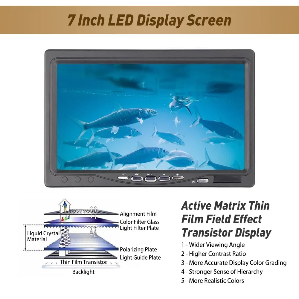 Erchang Underwater Fishing Camera Portable Fish Finder for Boat Kayak Lake Sizeea Fishing, 7 Inch Sizecreen