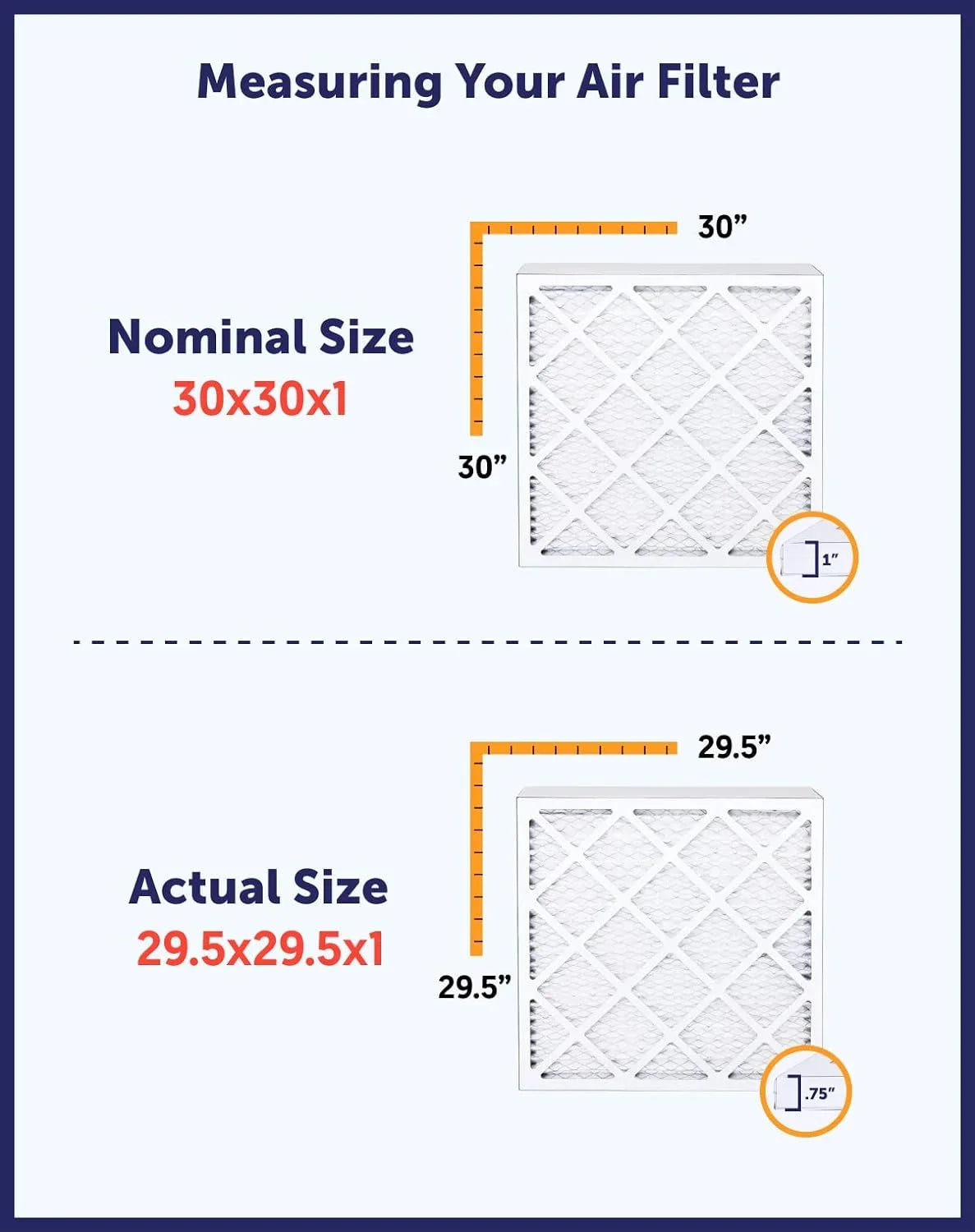 Filter King 22.5x40x1 Air Filter | 4-PACK | MERV 8 HVAC Pleated A/C Furnace Filters | MADE IN USizeA | Actual Sizeize: 22.5 x 40 x .75"