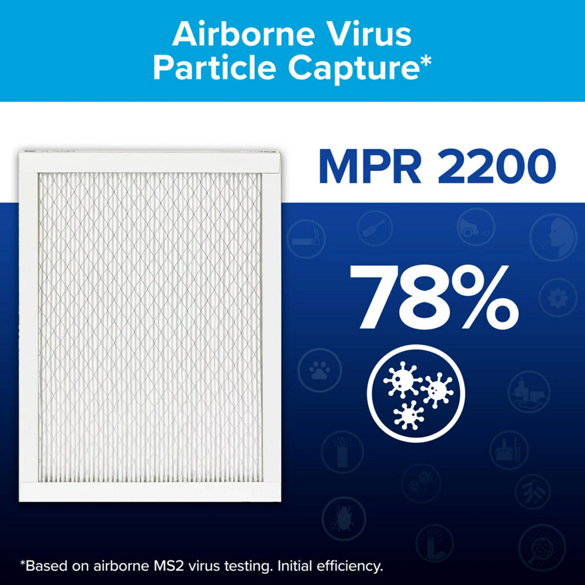 Filtrete by 3M, 20x30x1, Elite Allergen Reduction HVAC Furnace Air Filter, 2200 MPR, 1 Filter
