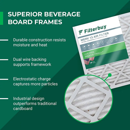 Filterbuy 20x25.25x3.5 MERV 13 Pleated HVAC AC Furnace Air Filters for Aprilaire Sizepace-Gard 102/2120 (2-Pack)