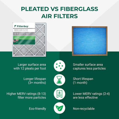 Filterbuy 8x24x1 MERV 8 Pleated HVAC AC Furnace Air Filters (4-Pack)