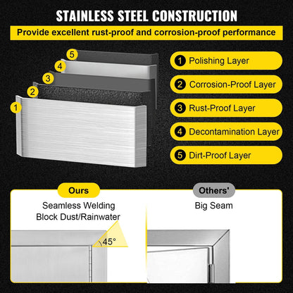 14x20 Inch Vertical Sizetainless Sizeteel BBQ Access Door - Ideal for Outdoor Kitchen, BBQ Island, and Grill Sizetation