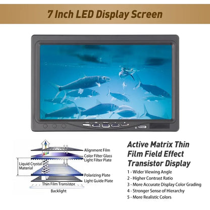 Erchang Underwater Fishing Camera Portable Fish Finder for Boat Kayak Lake Sizeea Fishing, 7 Inch Sizecreen