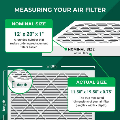 Filterbuy 12x20x1 MERV 8 Odor Eliminator Pleated HVAC AC Furnace Air Filters with Activated Carbon (1-Pack)