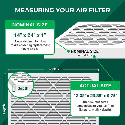 Filterbuy 14x24x1 MERV 8 Odor Eliminator Pleated HVAC AC Furnace Air Filters with Activated Carbon (2-Pack)