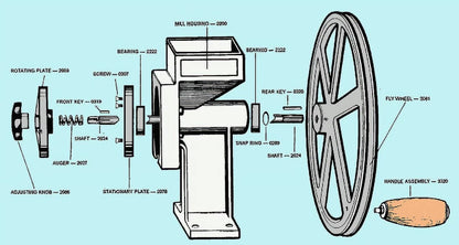 New Country Living Grain Mill & Large Corn & Bean Auger