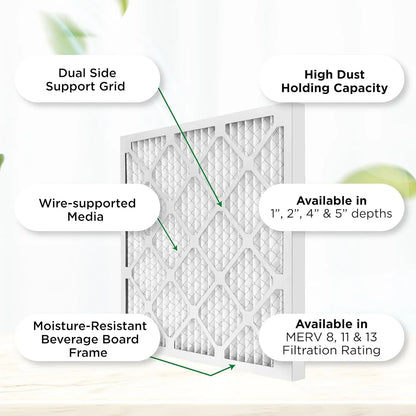 20X24x4 MERV 8 Pleated HV Furne Air Filters. Case Of 6. Ext Sizeize: 19-3/8 X 23-3/8 X 3-3/4