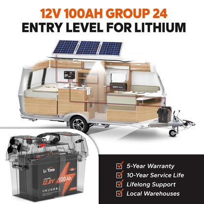 LiTime 12V 100Ah BCI Group 24 Lithium Battery, Rechargeable LiFePO4 Battery with Up to 15000 Cycles, 1.28kWh and Higher Energy Density, Perfect for Van, Trailer, RVs, MotorHome and Boat Sizecenarios