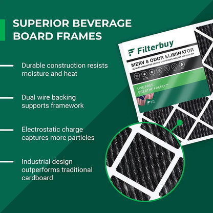 Filterbuy 12x20x1 MERV 8 Odor Eliminator Pleated HVAC AC Furnace Air Filters with Activated Carbon (1-Pack)