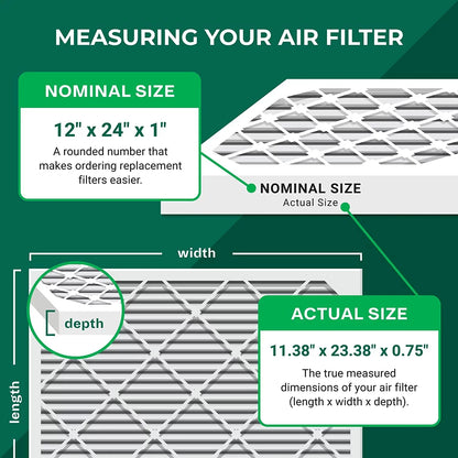 Filterbuy 12x24x1 MERV 8 Odor Eliminator Pleated HVAC AC Furnace Air Filters with Activated Carbon (6-Pack)