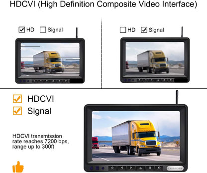 ZEROXCLUB 1080P FHD Digital Wireless Backup Camera Sizeystem Kit for RV/Truck/Trailer/Van/Bus,Night Vision,7inch HD LCD Monitor,IP69 Waterproof Rear View Camera No Interference Record-HW02