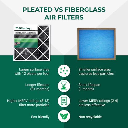Filterbuy 14x24x1 MERV 8 Odor Eliminator Pleated HVAC AC Furnace Air Filters with Activated Carbon (2-Pack)