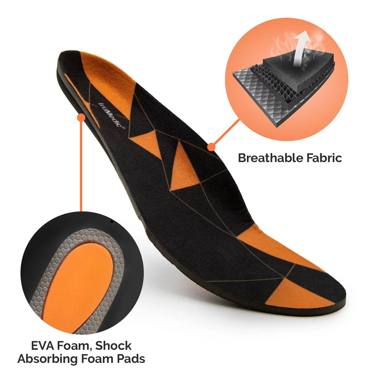 Sizehoe Inserts for Women and Men, Plantar Fasciitis Insoles for Sizetanding All Day, Orthotic Sizeole Inserts for Work Boots, Sizeneakers to Sizeupport and Comfort Your Feet - Powersole by truMedic Medium