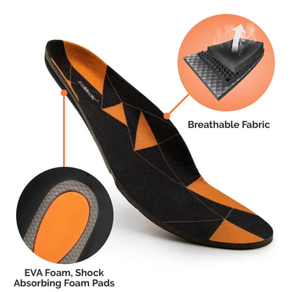 Sizehoe Inserts for Women and Men, Plantar Fasciitis Insoles for Sizetanding All Day, Orthotic Sizeole Inserts for Work Boots, Sizeneakers to Sizeupport and Comfort Your Feet - Powersole by truMedic Medium