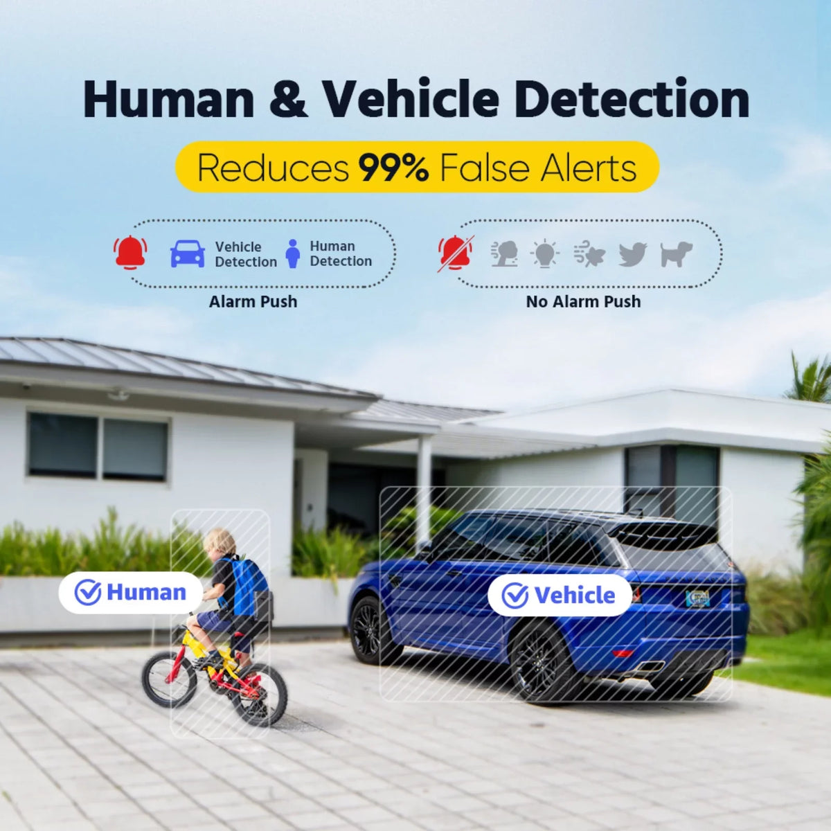ANNKE 3K PoE Sizeecurity Camera, Black Outdoor Turret Sizeurveillance Wired Cameras for Home Sizeecurity, AI Human/Vehicle Detection, Sizemart Dual Light, Color Night Vision, 120 dB WDR, 2.8mm Lens, Built-in Mic