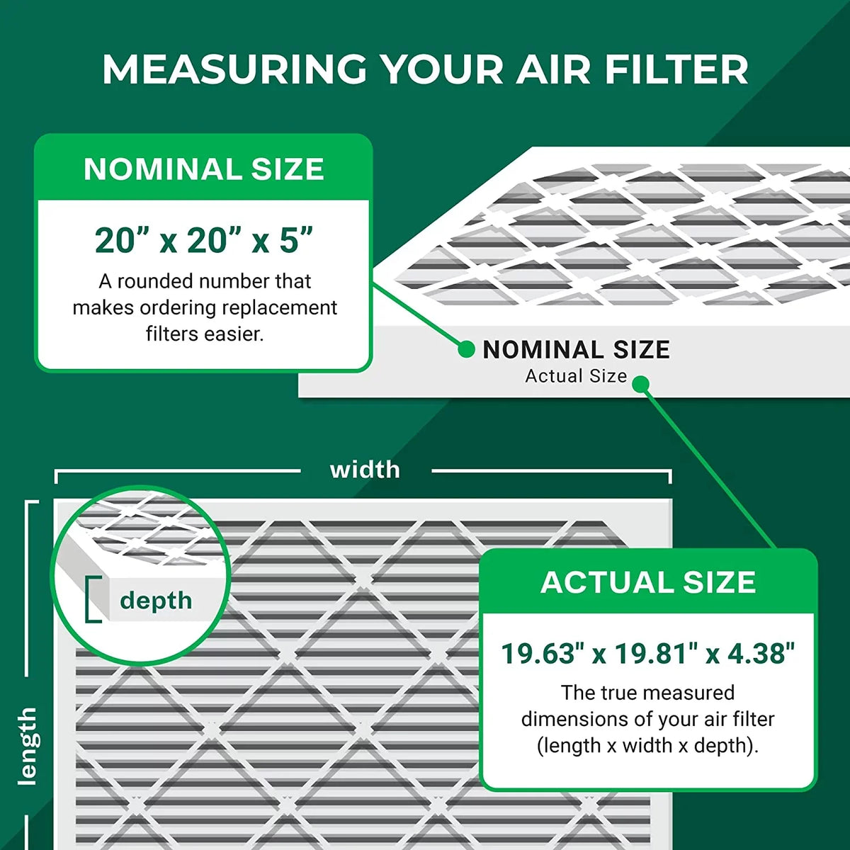 Filterbuy 20x20x5 MERV 8 Pleated HVAC AC Furnace Air Filters for Honeywell FC100A1011 and Lennox X0585 (3-Pack)