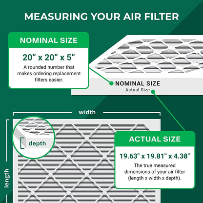 Filterbuy 20x20x5 MERV 8 Pleated HVAC AC Furnace Air Filters for Honeywell FC100A1011 and Lennox X0585 (3-Pack)