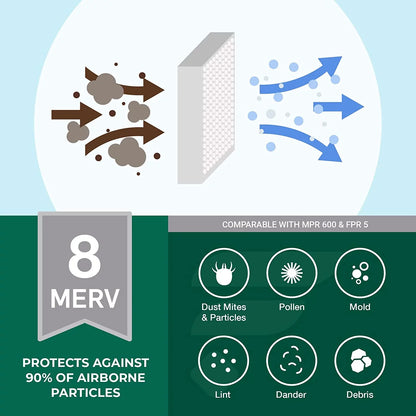 Filterbuy 16.38x21.5x1 MERV 8 Pleated HVAC AC Furnace Air Filters (6-Pack)