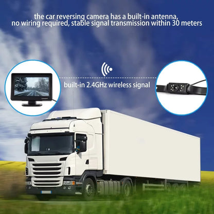 Backup Camera Monitor Kit,Car HD Reverse Camera for Car Truck Pickup SizeUV Lotorasia