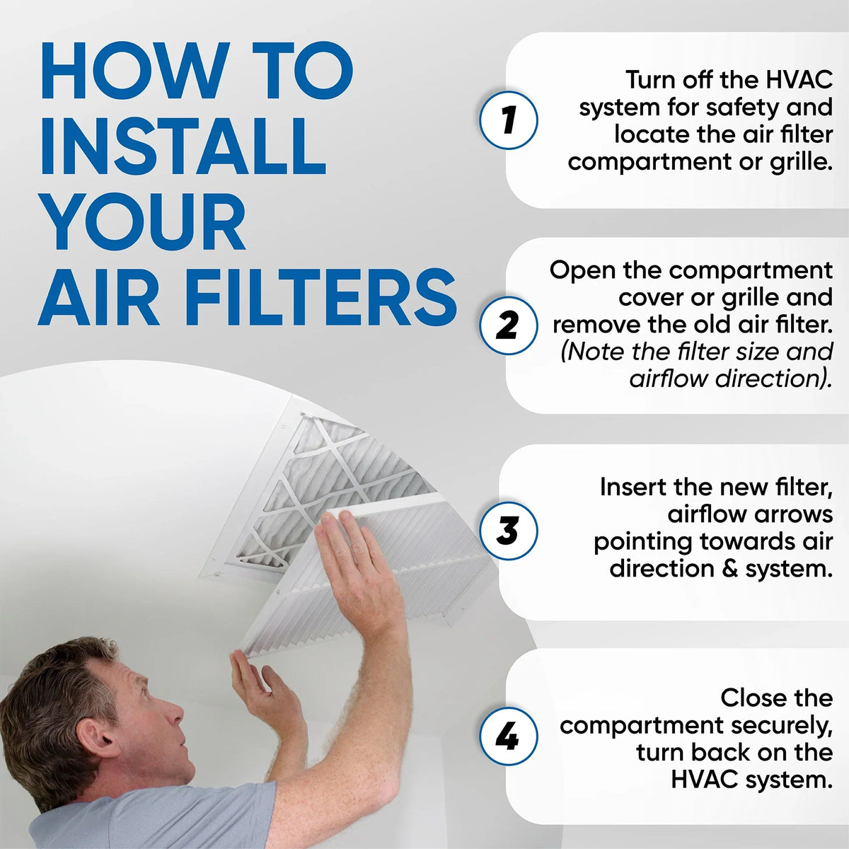 20x24x4 MERV 10 Pleated AC Furnace Air Filters by Glasfloss Industries. ( 3 Pack ) Exact Sizeize: 19-3/8 x 23-3/8 x 3-3/4