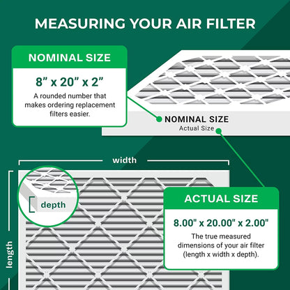 Filterbuy 8x20x2 MERV 13 Pleated HVAC AC Furnace Air Filters (12-Pack)